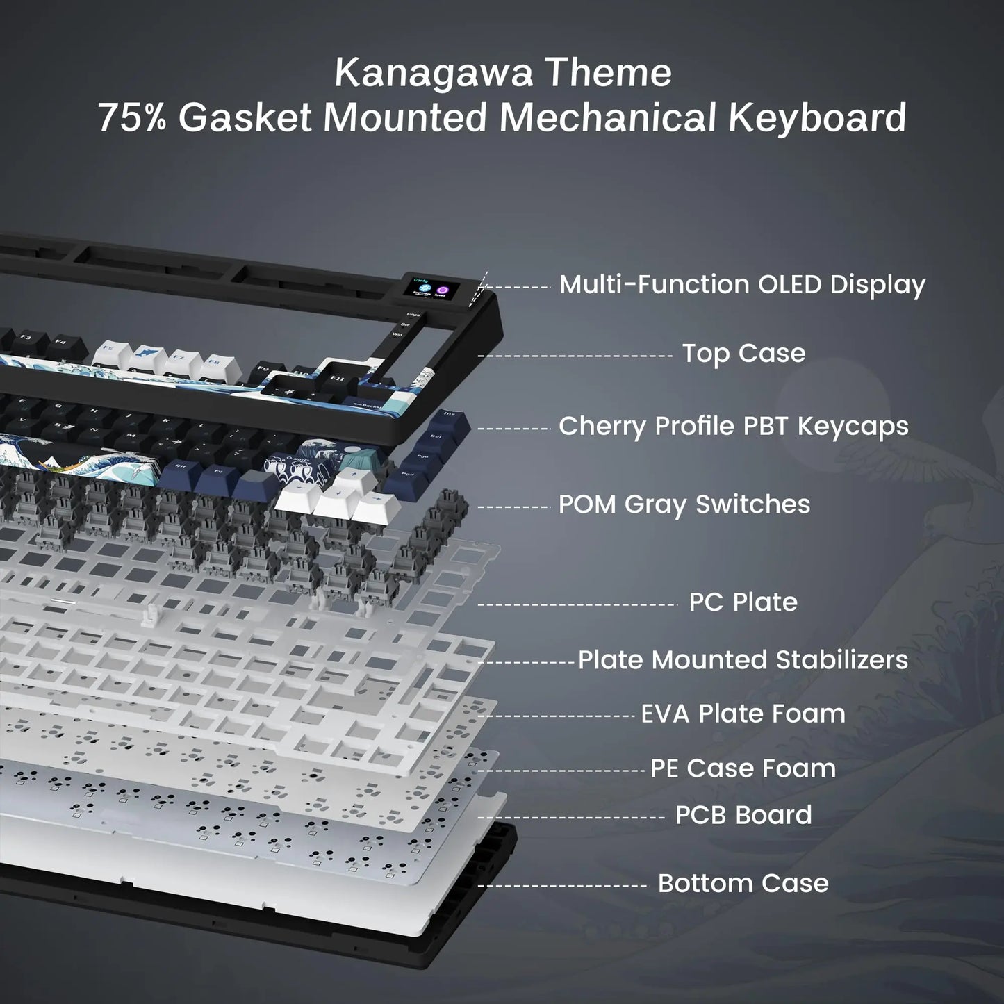 OLED RGB Mechanical Gaming Keyboard – Hot-Swappable Switches, Pudding Keycaps, Pro Build